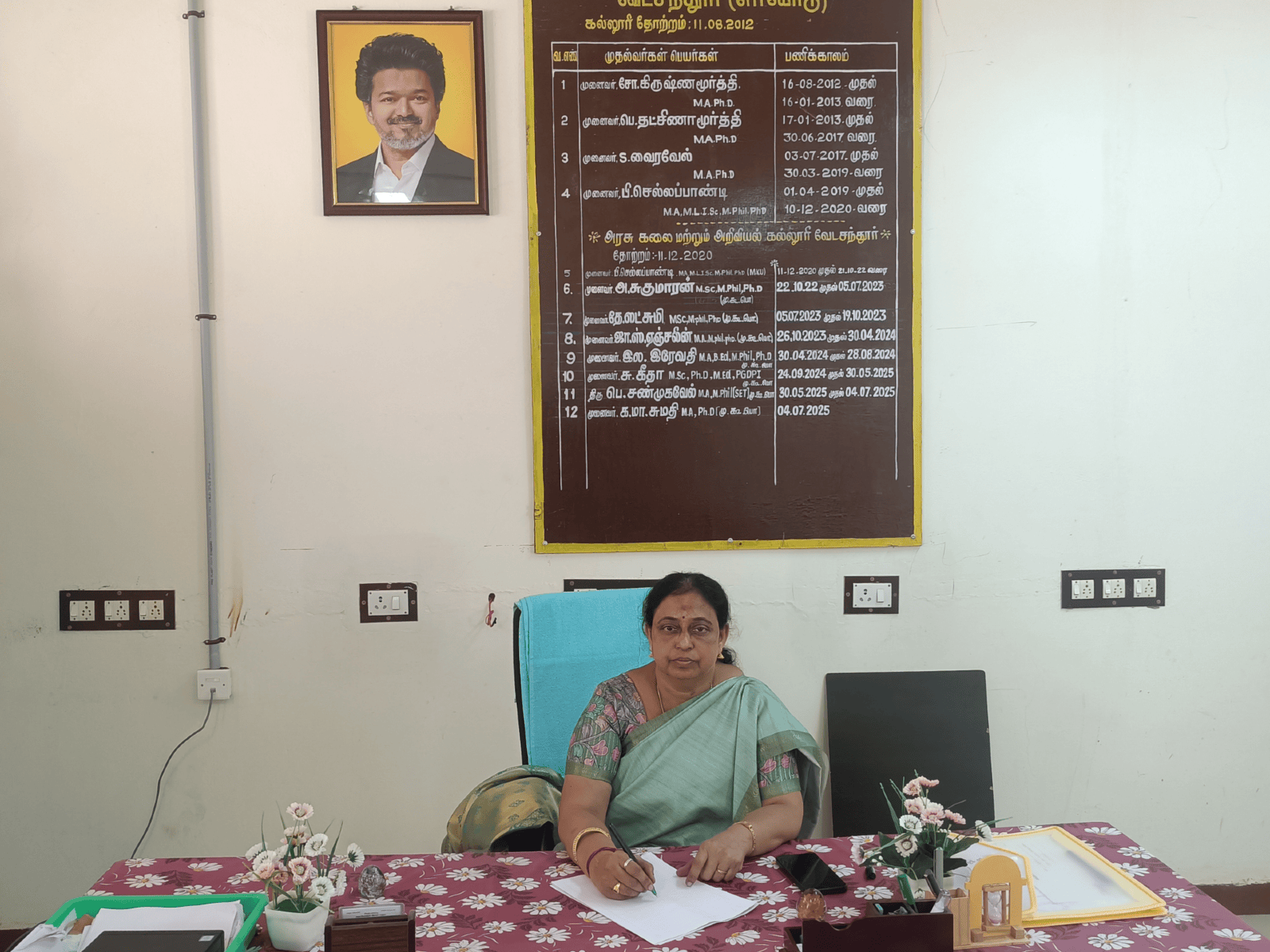 Dr.K.M.Sumathi